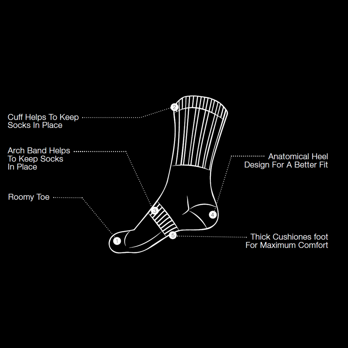 Ergonx Work Socks (1 Pair) (USA)