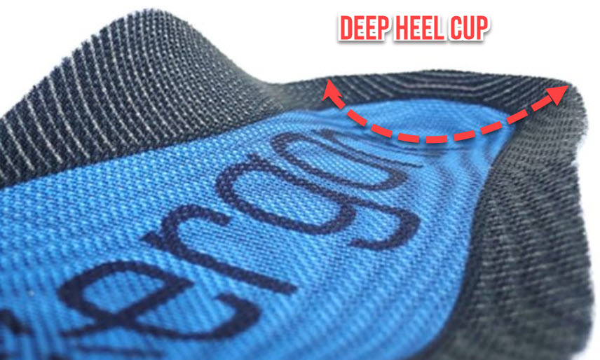 Cusioned insoles are more comfortable. By keeping the foots natural fatty pad beneath the heel it acts as a natural cushion for your feet at the gym.