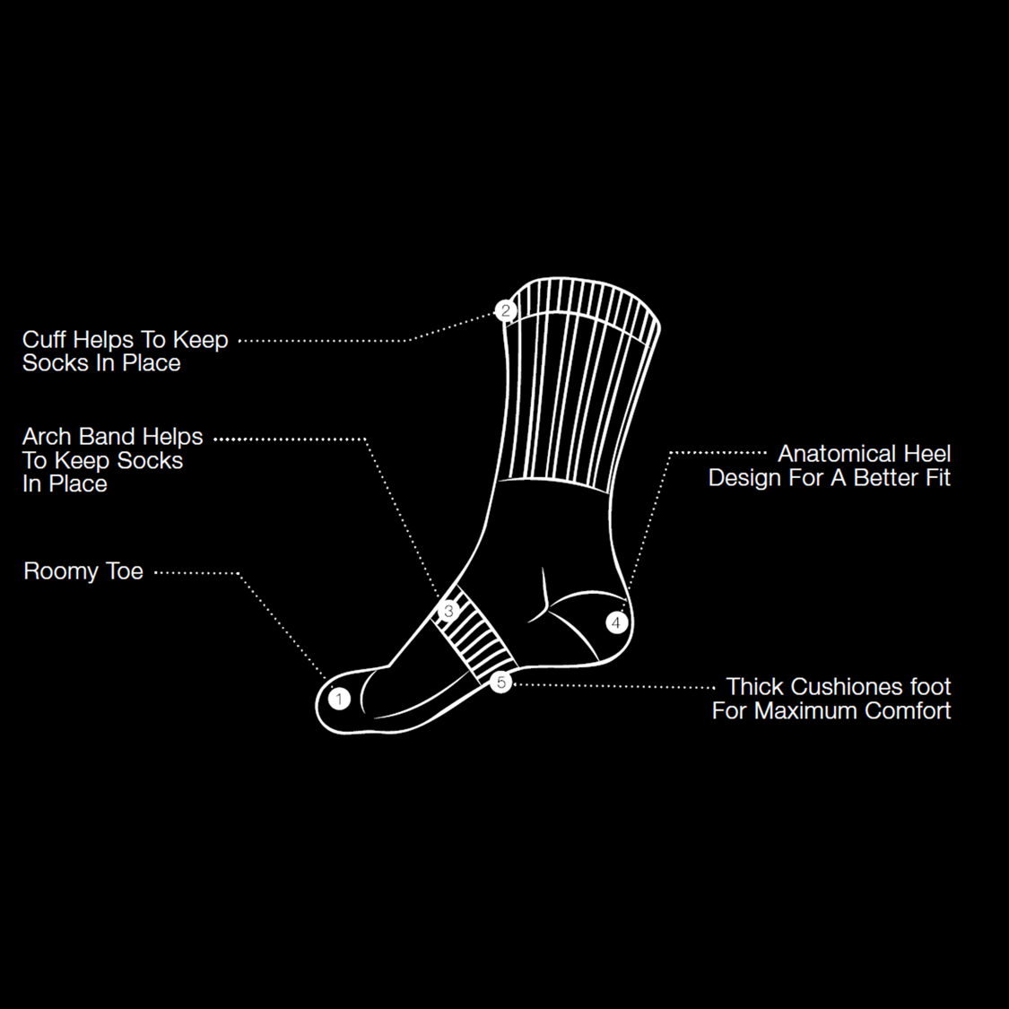 Ergonx Work Socks (1 Pair)